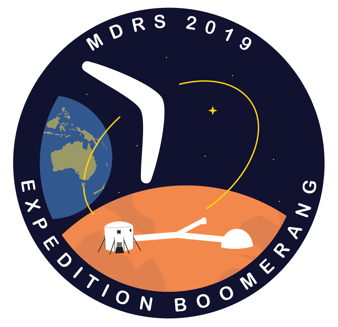 Read more about the article Expedition Boomerang