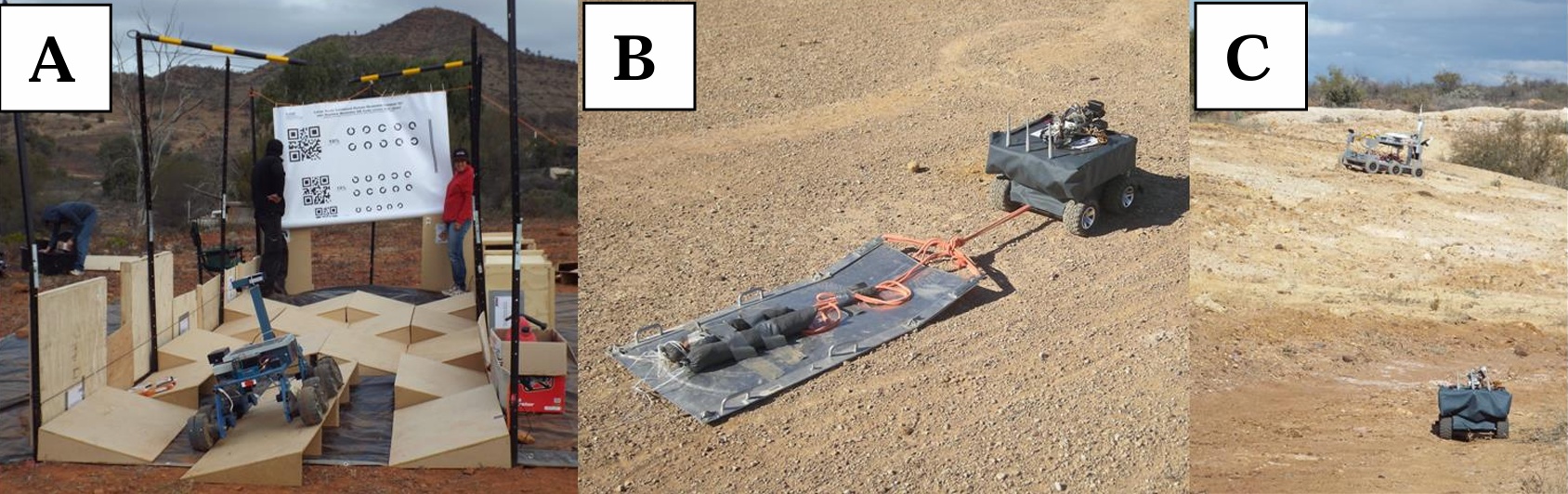 Robot field trials: the Miner rover on pitch-and-roll ramps undergoing a visual-acuity test, Corobot towing a sled, and the UNSW robot and Corobot in the quarry test area