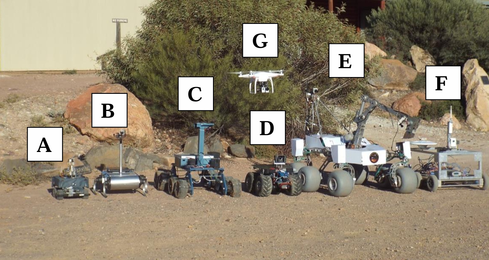 All seven expedition robots lined up in the field: Corobot, Mascot, Miner, Little Blue, MSI Rover, UNSW rover and the Phantom 2 quadcopter
